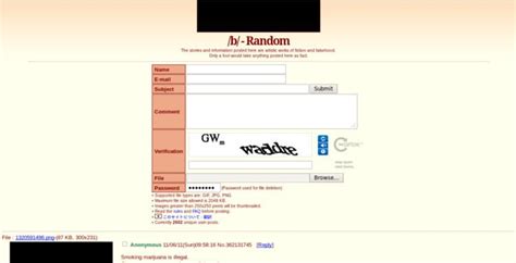 Imageboard .